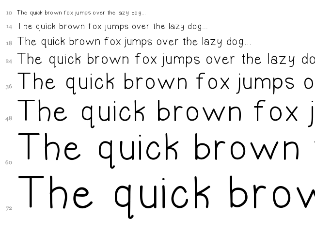 Any Average Day font waterfall